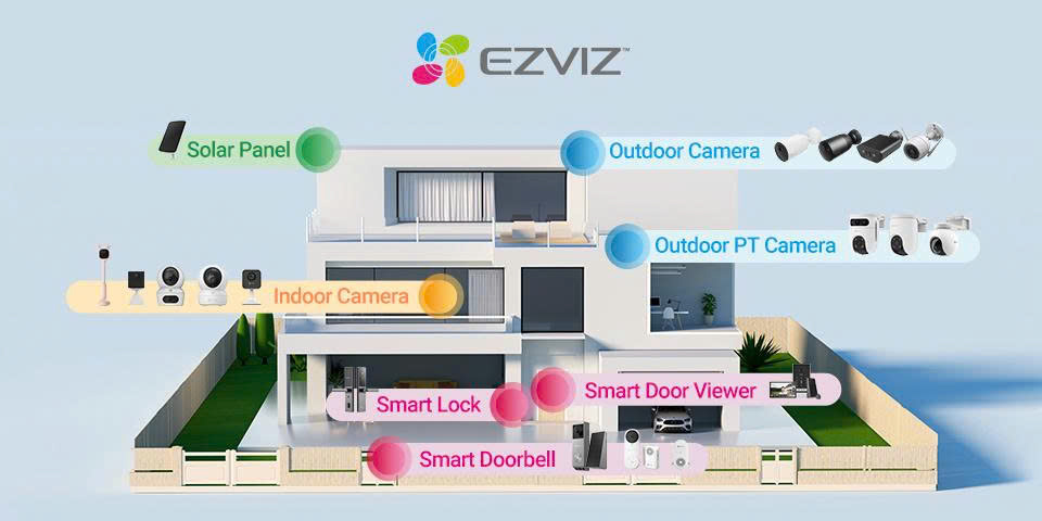 CATALOGUE EZVIZ - 2024